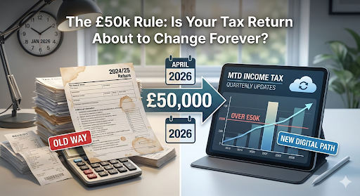 Making tax digital starts this year so for those that qualify, get your software now!